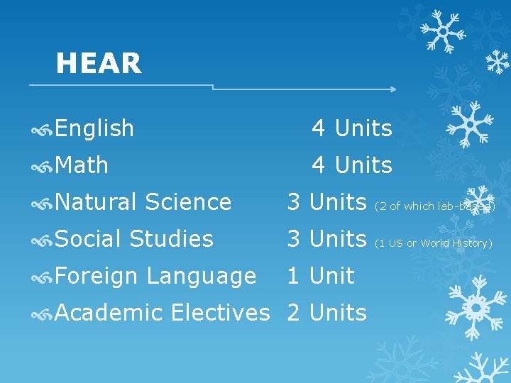 HEAR English 4 Units Math 4 Units Natural Science 3 Units (2 of which