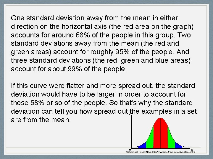 One standard deviation away from the mean in either direction on the horizontal axis One standard deviation away from the mean in either direction on the horizontal axis