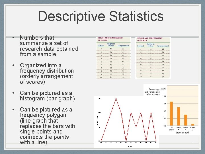 Descriptive Statistics • Numbers that summarize a set of research data obtained from a Descriptive Statistics • Numbers that summarize a set of research data obtained from a