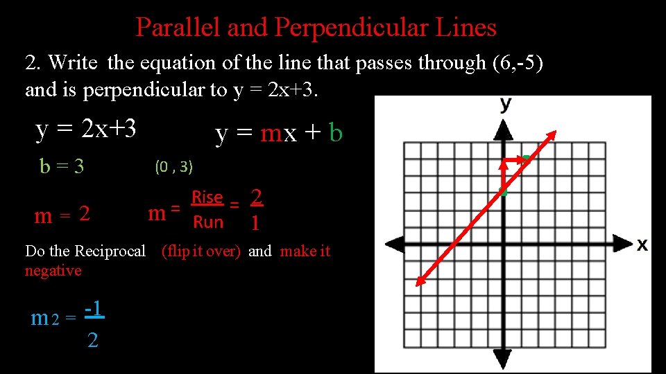 Parallel and Perpendicular Lines 2. Write the equation of the line that passes through