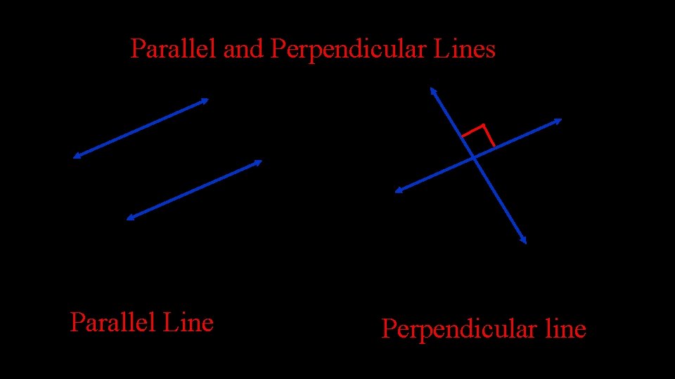 Parallel and Perpendicular Lines Parallel Line Perpendicular line 
