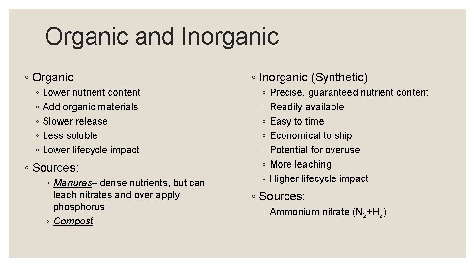 Organic and Inorganic ◦ Organic ◦ ◦ ◦ Lower nutrient content Add organic materials