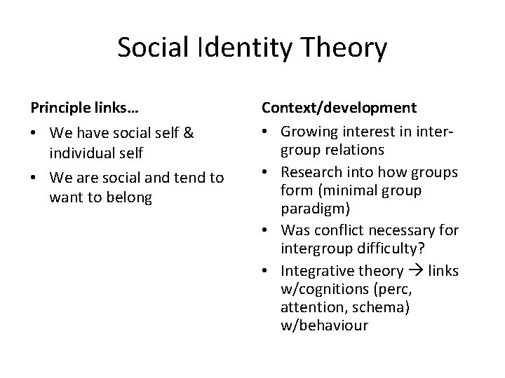 Social Identity Theory Principle links… • We have social self & individual self •
