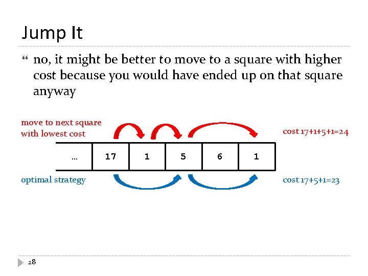 Jump It no, it might be better to move to a square with higher