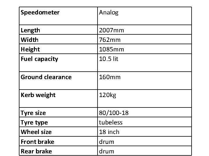 Speedometer Analog Length Width Height Fuel capacity 2007 mm 762 mm 1085 mm 10.