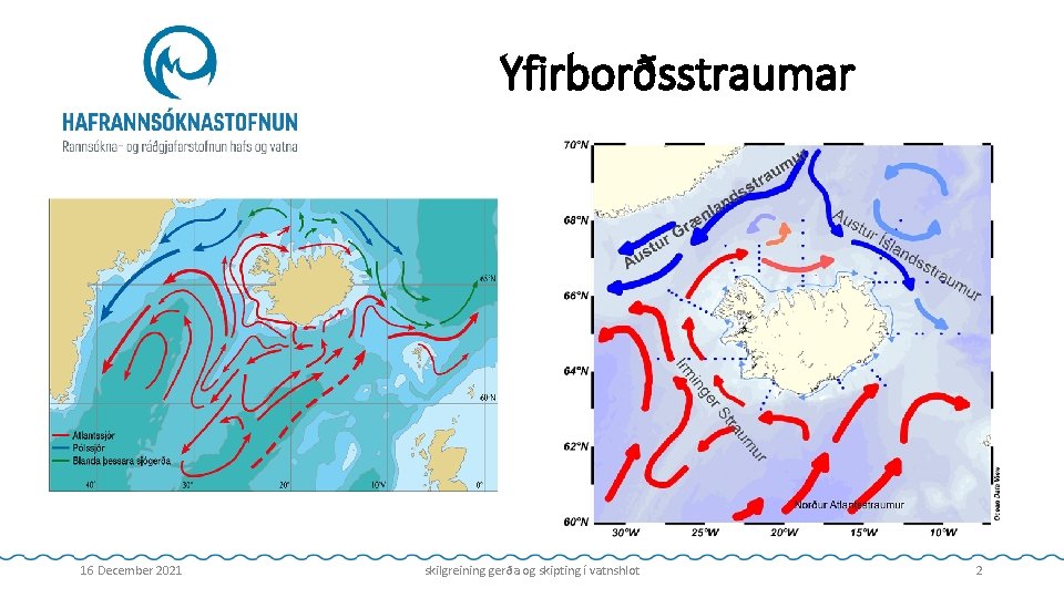 Yfirborðsstraumar 16 December 2021 skilgreining gerða og skipting í vatnshlot 2 