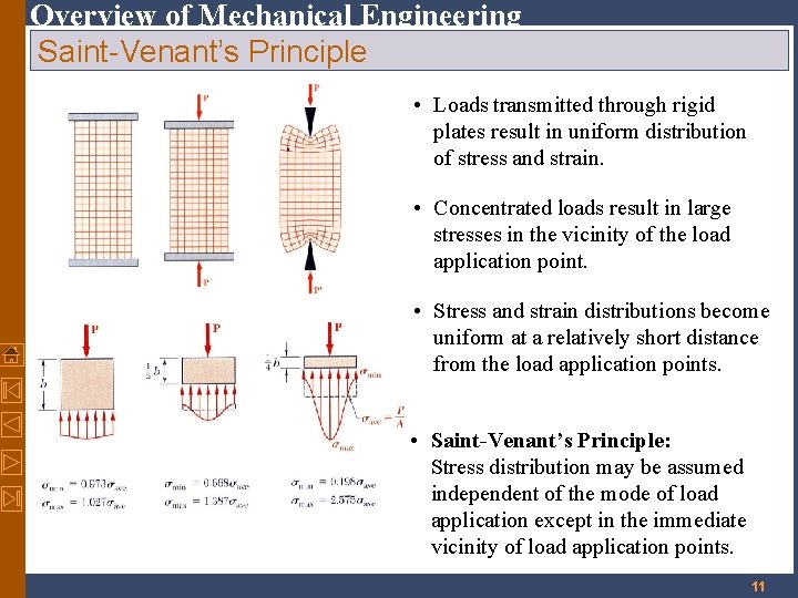 Overview of Mechanical Engineering Saint-Venant’s Principle • Loads transmitted through rigid plates result in
