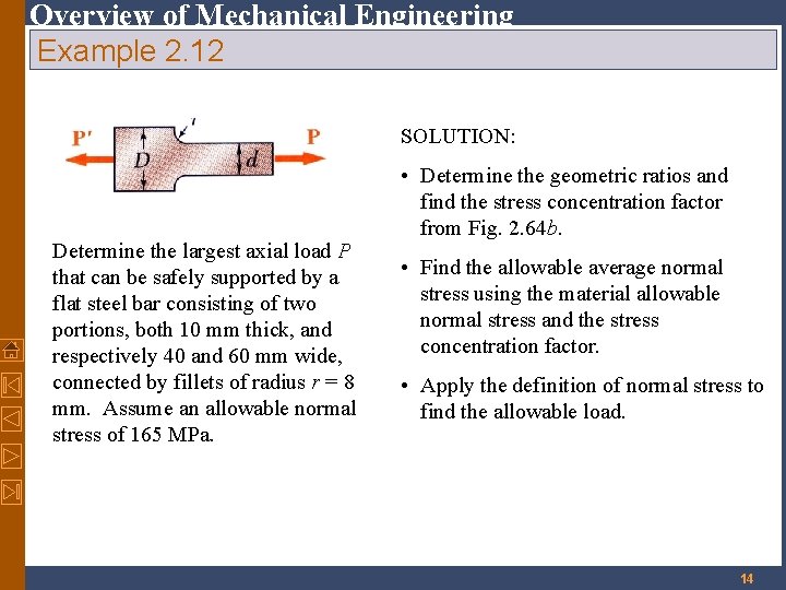 Overview of Mechanical Engineering Example 2. 12 SOLUTION: Determine the largest axial load P