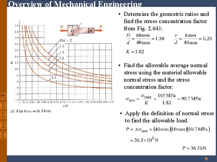 Overview of Mechanical Engineering • Determine the geometric ratios and find the stress concentration
