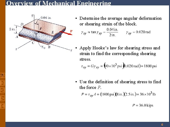 Overview of Mechanical Engineering • Determine the average angular deformation or shearing strain of
