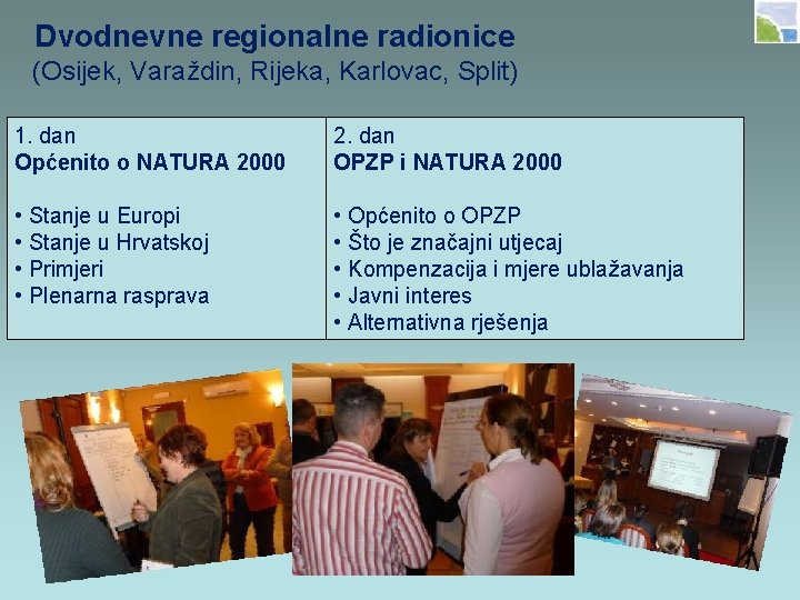 Dvodnevne regionalne radionice (Osijek, Varaždin, Rijeka, Karlovac, Split) 1. dan Općenito o NATURA 2000