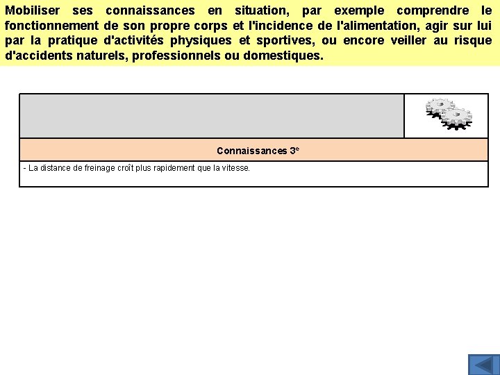 Mobiliser ses connaissances en situation, par exemple comprendre le fonctionnement de son propre corps