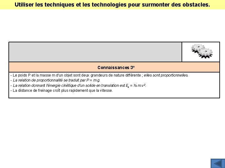 Utiliser les techniques et les technologies pour surmonter des obstacles. Connaissances 3 e -