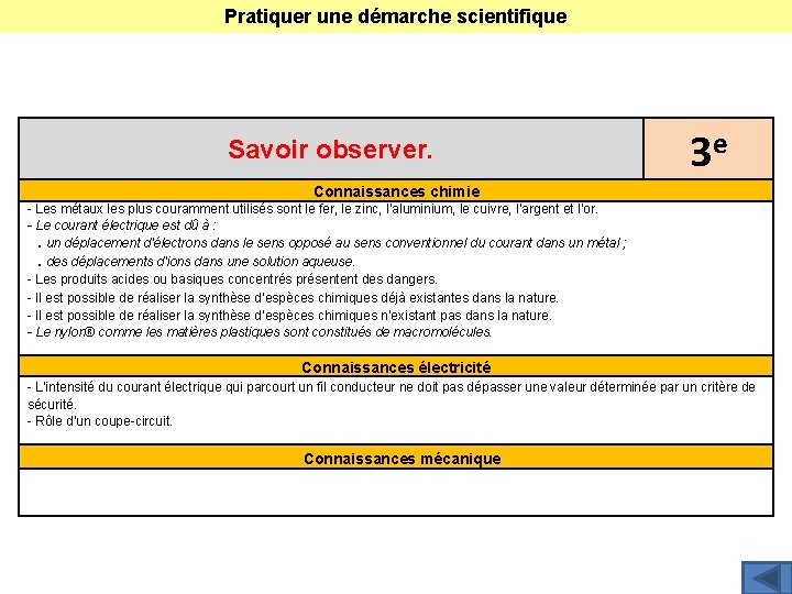 Pratiquer une démarche scientifique Savoir observer. 3 e Connaissances chimie - Les métaux les