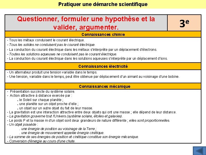Pratiquer une démarche scientifique Questionner, formuler une hypothèse et la valider, argumenter. 3 e
