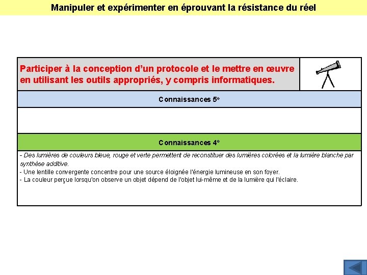 Manipuler et expérimenter en éprouvant la résistance du réel Participer à la conception d’un