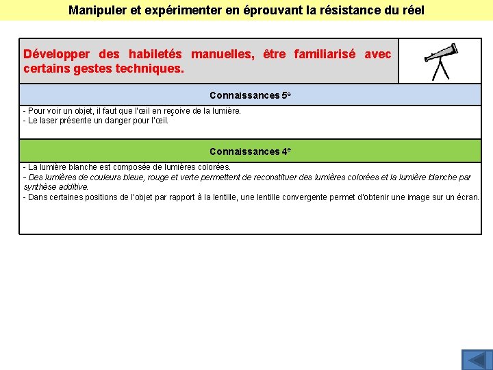 Manipuler et expérimenter en éprouvant la résistance du réel Développer des habiletés manuelles, être