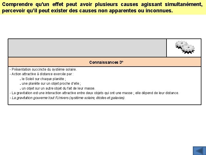 Comprendre qu'un effet peut avoir plusieurs causes agissant simultanément, percevoir qu’il peut exister des