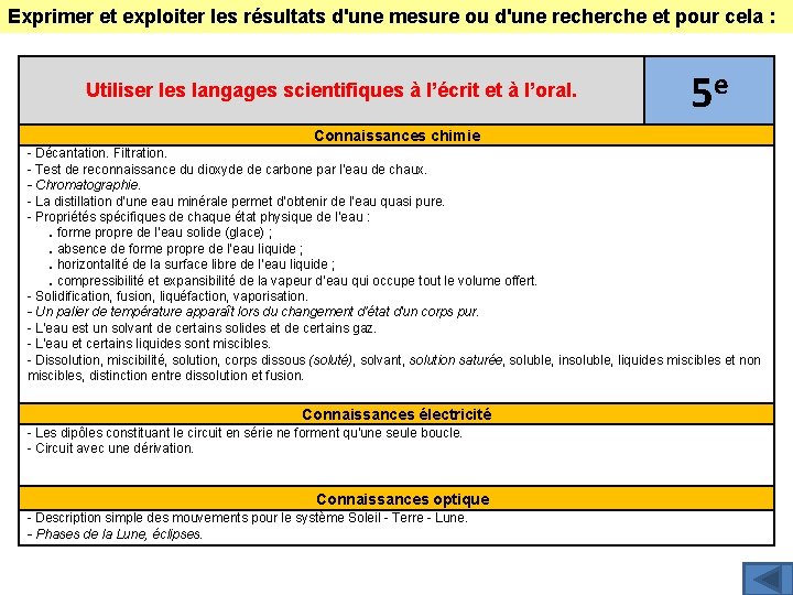 Exprimer et exploiter les résultats d'une mesure ou d'une recherche et pour cela :