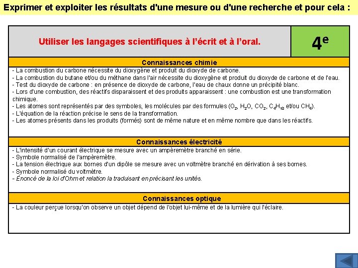 Exprimer et exploiter les résultats d'une mesure ou d'une recherche et pour cela :