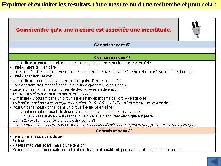 Exprimer et exploiter les résultats d'une mesure ou d'une recherche et pour cela :