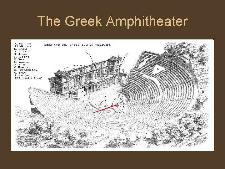 The Greek Amphitheater The Greek Amphitheater