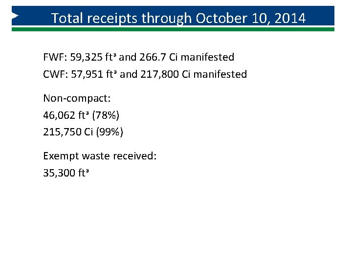 Total receipts through October 10, 2014 FWF: 59, 325 ftᶟ and 266. 7 Ci