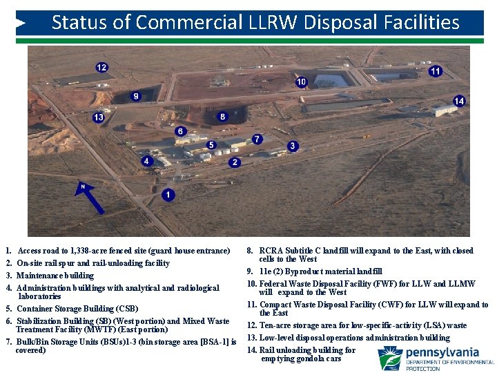 Status of Commercial LLRW Disposal Facilities 1. Access road to 1, 338 -acre fenced
