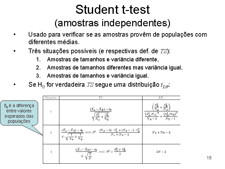 Student t-test (amostras independentes) • • Usado para verificar se as amostras provêm de