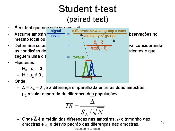 Student t-test (paired test) • • • É o t-test que nos vais ser