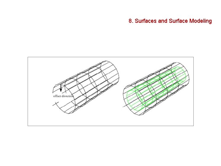 8. Surfaces and Surface Modeling 
