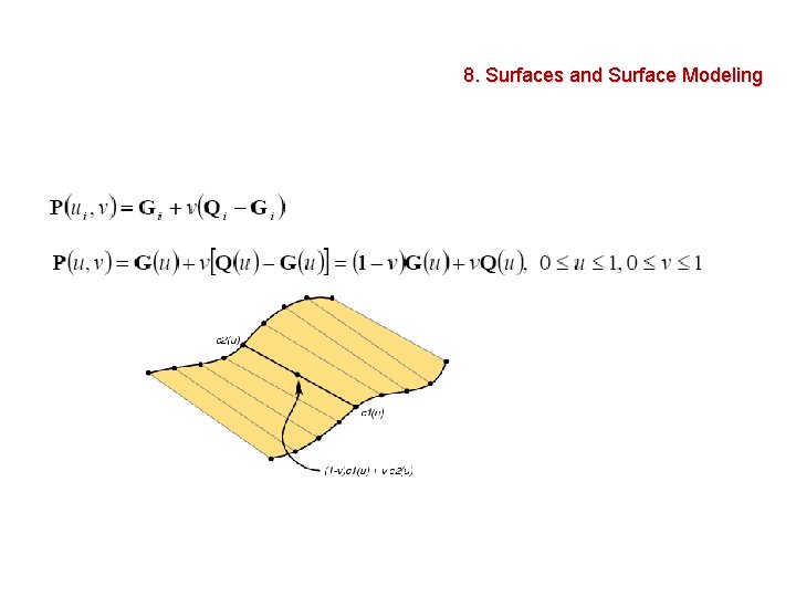 8. Surfaces and Surface Modeling 