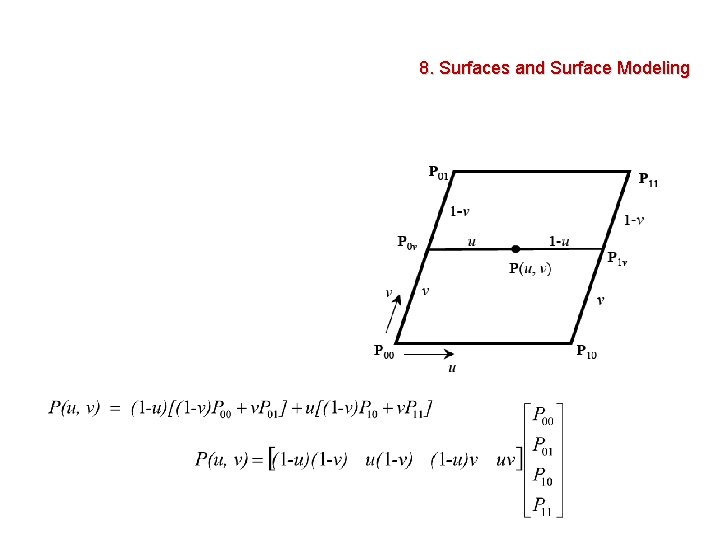 8. Surfaces and Surface Modeling 