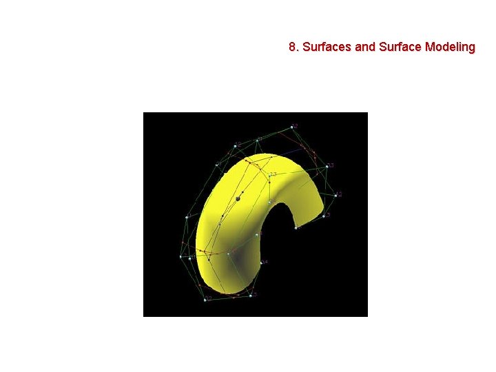 8. Surfaces and Surface Modeling 