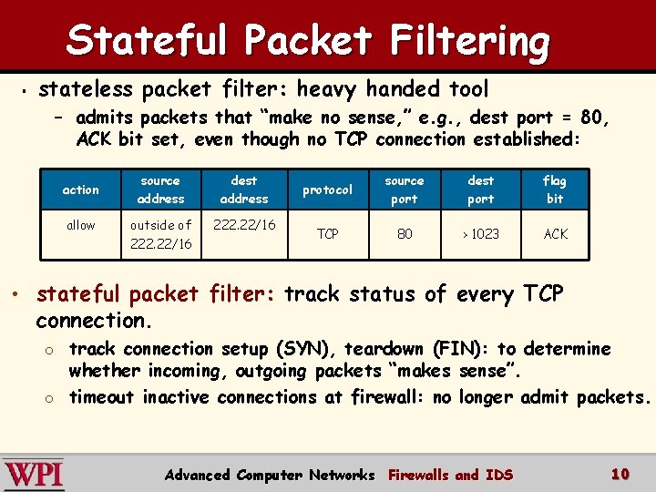 Stateful Packet Filtering § stateless packet filter: heavy handed tool – admits packets that