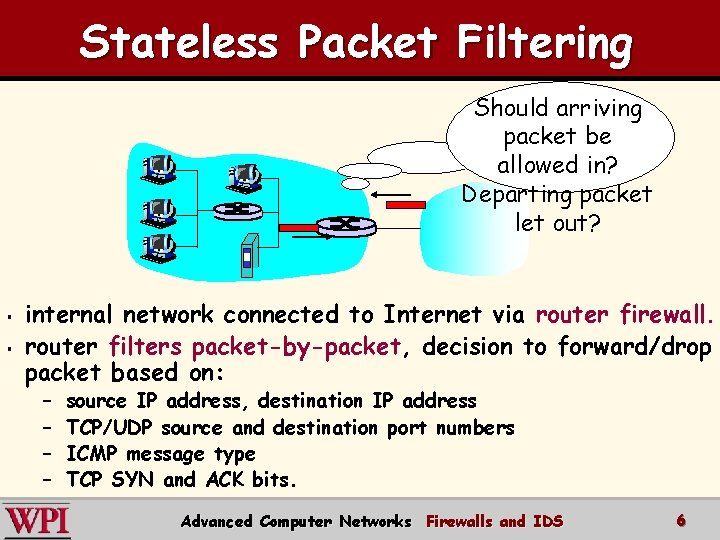 Stateless Packet Filtering Should arriving packet be allowed in? Departing packet let out? §