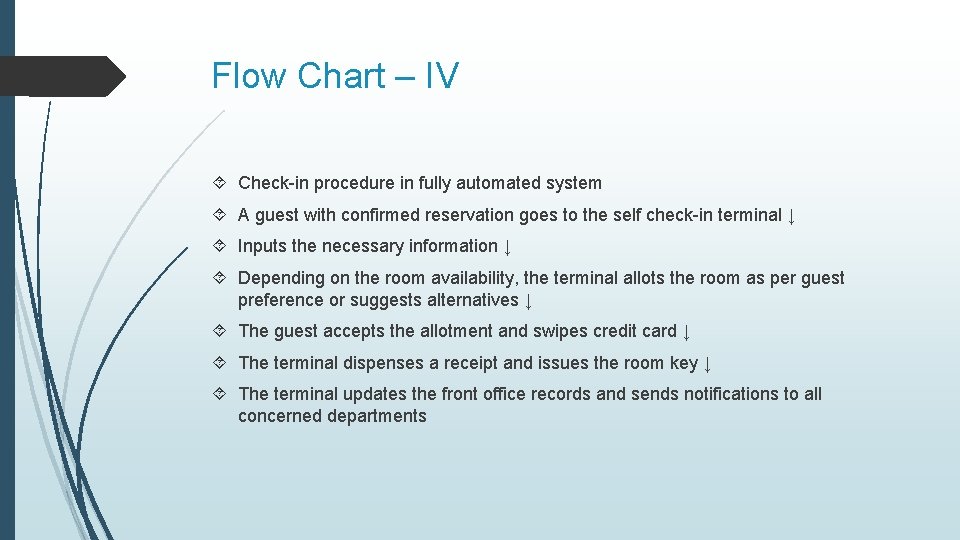 Flow Chart – IV Check-in procedure in fully automated system A guest with confirmed