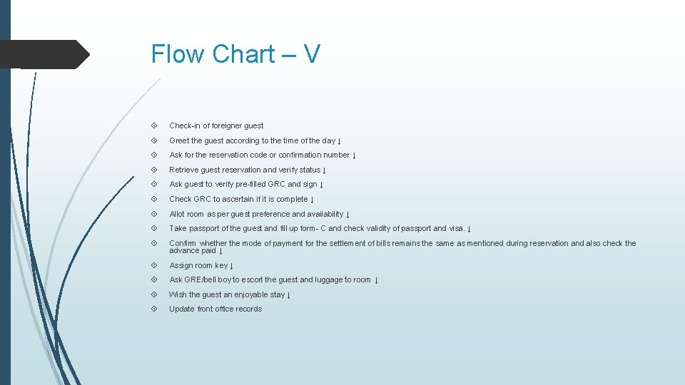 Flow Chart – V Check-in of foreigner guest Greet the guest according to the