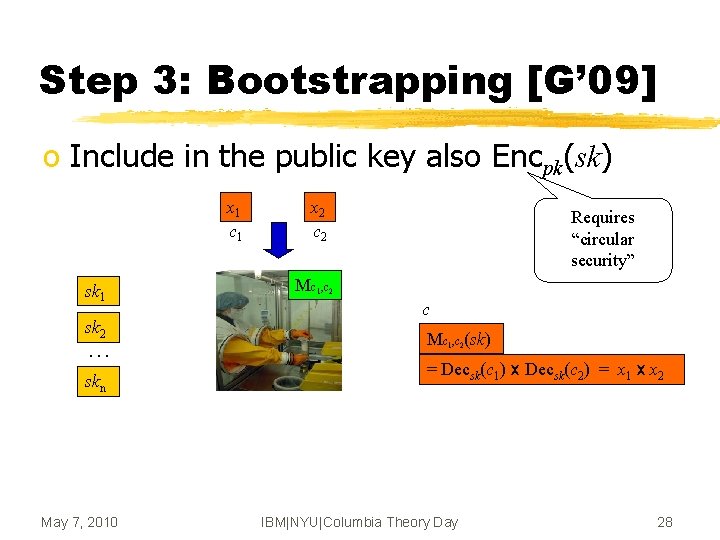 Step 3: Bootstrapping [G’ 09] o Include in the public key also Encpk(sk) x