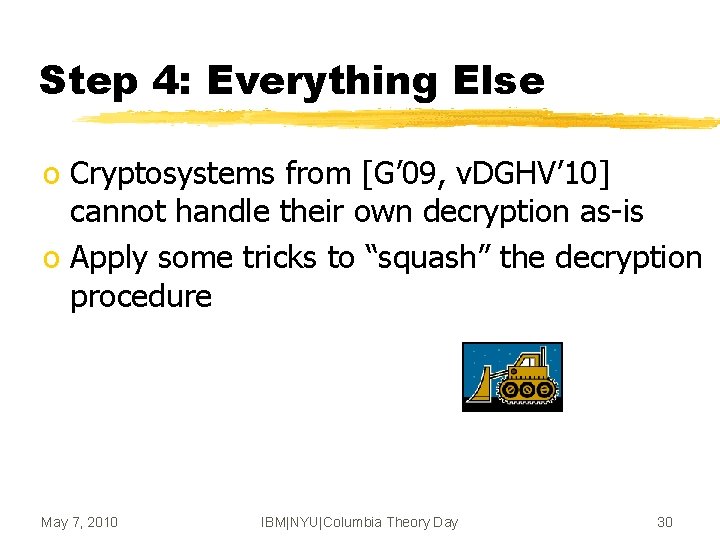 Step 4: Everything Else o Cryptosystems from [G’ 09, v. DGHV’ 10] cannot handle