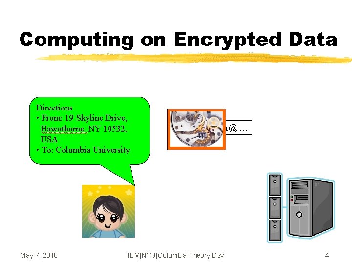 Computing on Encrypted Data Directions • From: 19 Skyline Drive, Hawothorne, NY 10532, USA