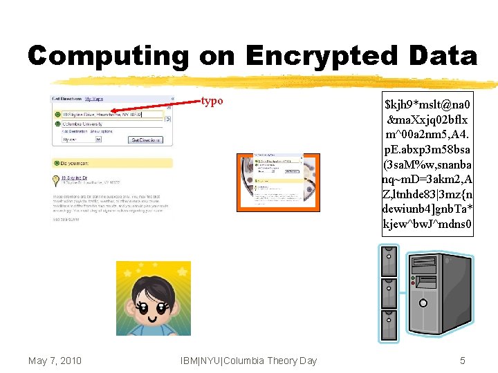 Computing on Encrypted Data typo May 7, 2010 IBM|NYU|Columbia Theory Day $kjh 9*mslt@na 0