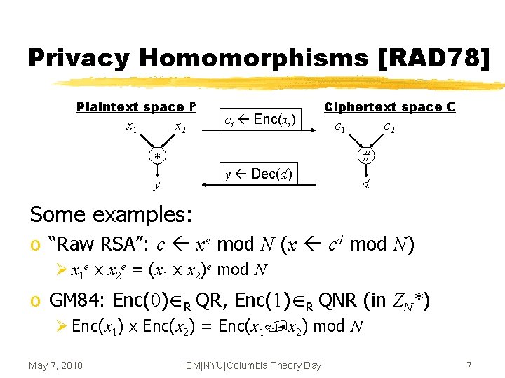 Privacy Homomorphisms [RAD 78] Plaintext space P x 1 x 2 ci Enc(xi) Ciphertext