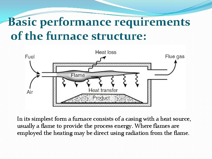 Basic performance requirements of the furnace structure: In its simplest form a furnace consists