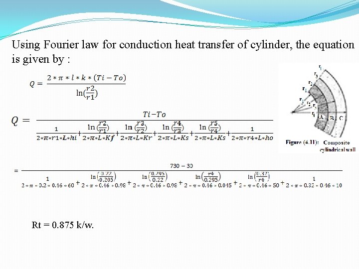 Using Fourier law for conduction heat transfer of cylinder, the equation is given by