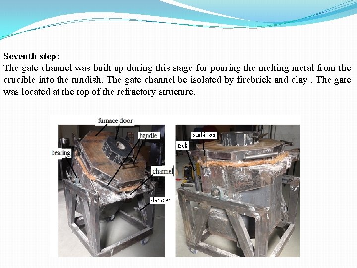 Seventh step: The gate channel was built up during this stage for pouring the