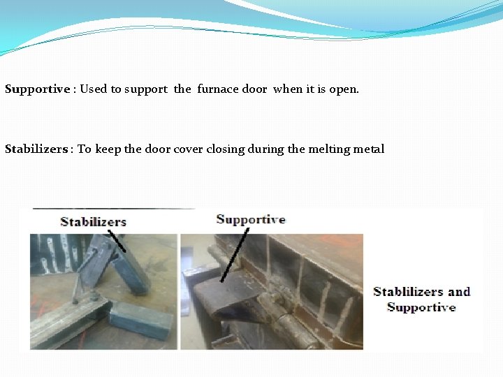 Supportive : Used to support the furnace door when it is open. Stabilizers :