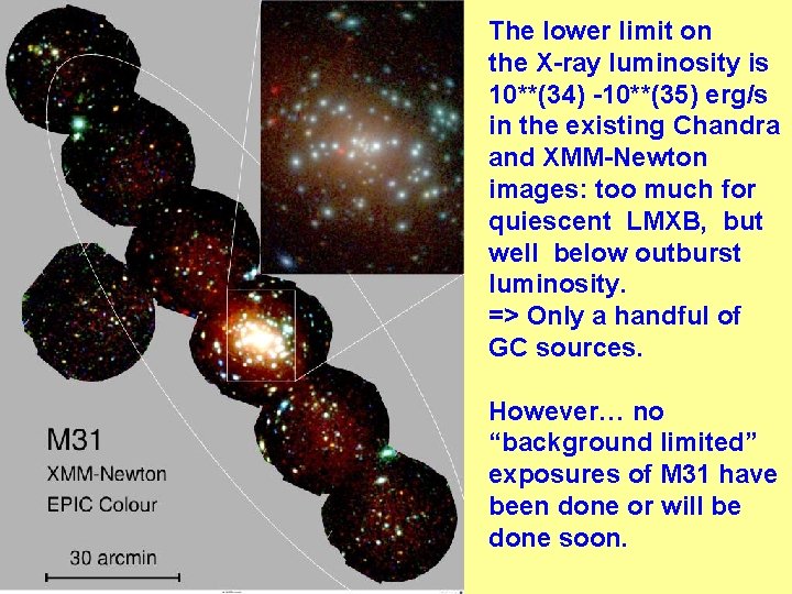 The lower limit on the X-ray luminosity is 10**(34) -10**(35) erg/s in the existing