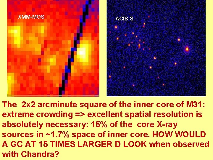 XMM-MOS ACIS-S The 2 x 2 arcminute square of the inner core of M