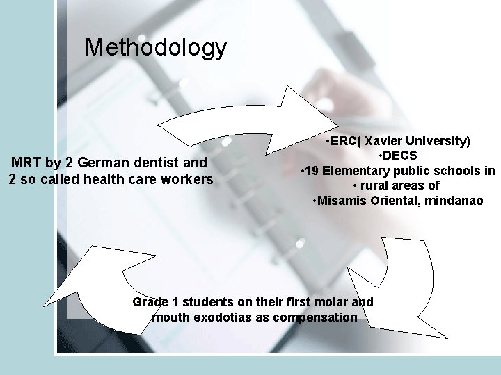 Methodology MRT by 2 German dentist and 2 so called health care workers •
